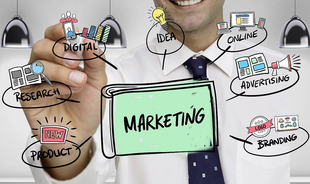 estrategias de marketing digital en Tijuana